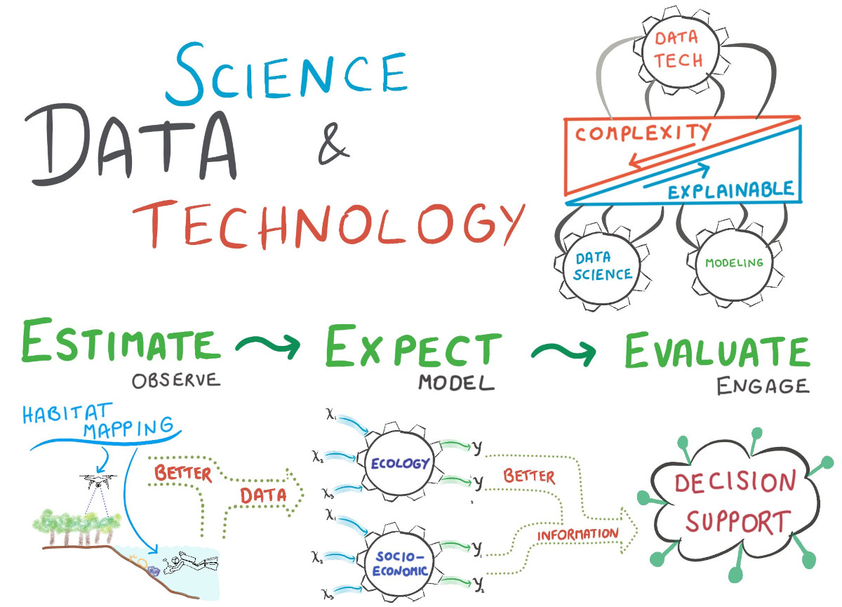 Datech concept 1200px