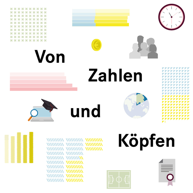 Copyright: Haus der Wissenschaft Bremen